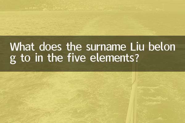 पांच तत्वों में उपनाम लियू किससे संबंधित है?