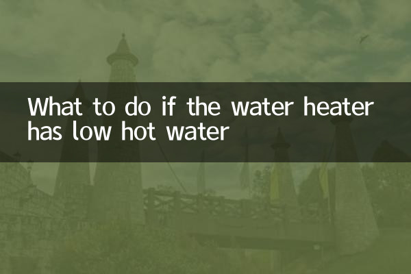 Что делать, если в водонагревателе мало горячей воды