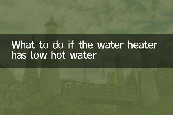 अगर वॉटर हीटर में पानी कम गर्म हो तो क्या करें?