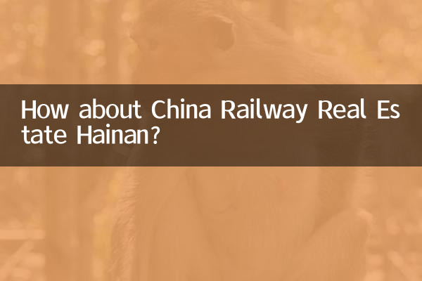 चीन रेलवे रियल एस्टेट हैनान के बारे में क्या ख्याल है?