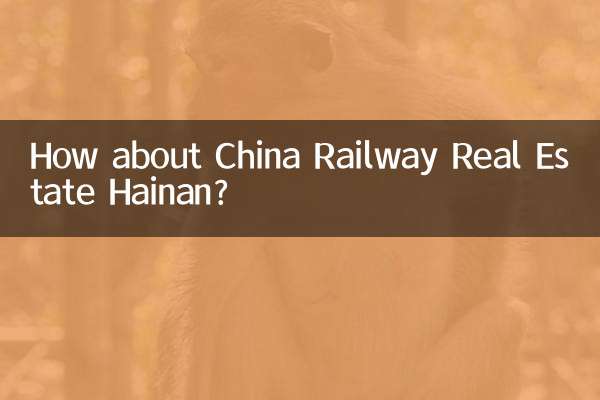 चीन रेलवे रियल एस्टेट हैनान के बारे में क्या ख्याल है?