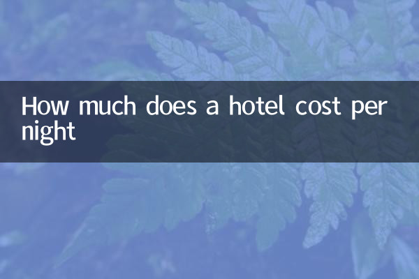 Combien coûte un hôtel par nuit