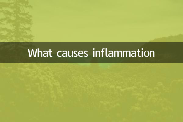 Ce qui provoque une inflammation