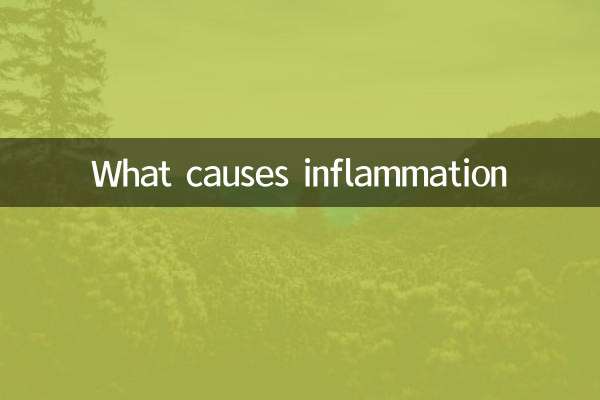 Ce qui provoque une inflammation