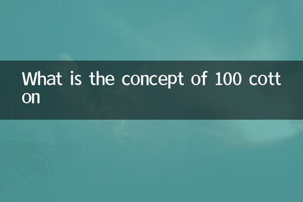 ¿Cuál es el concepto de 100 algodón?