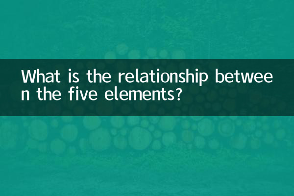 Qual é a relação entre os cinco elementos?