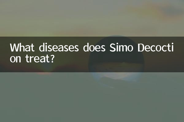 What diseases does Simo Decoction treat?