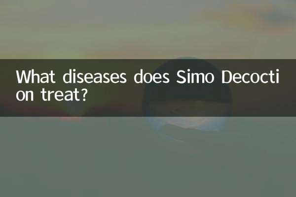 What diseases does Simo Decoction treat?