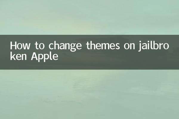 نحوه تغییر تم در اپل جیلبریک شده