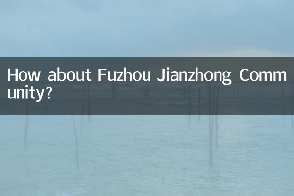 Fuzhou Jianzhong Community는 어떻습니까?