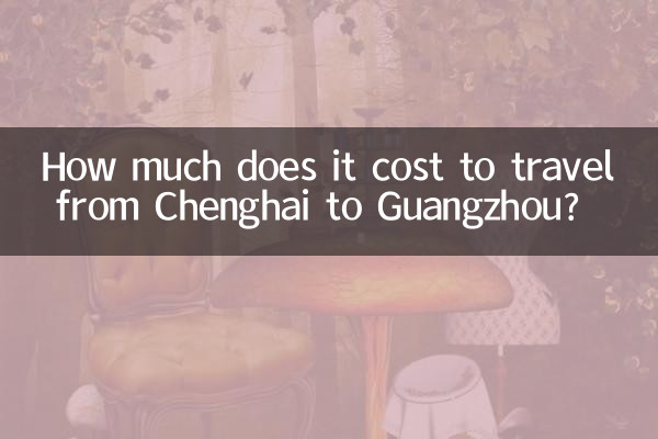 كم تكلفة السفر من تشنغهاى إلى قوانغتشو؟