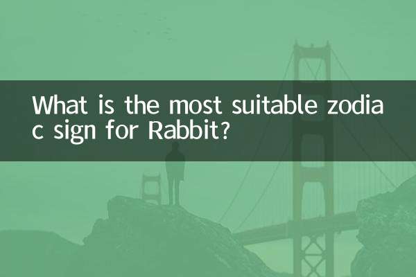 ¿Cuál es el signo zodiacal más adecuado para Conejo?