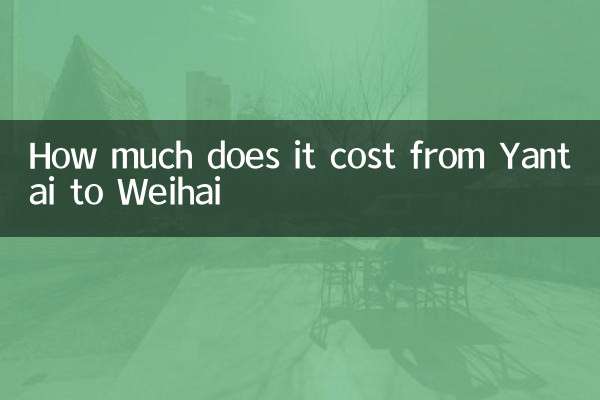 Combien ça coûte de Yantai à Weihai