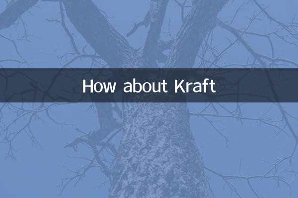 क्राफ्ट के बारे में क्या ख्याल है?