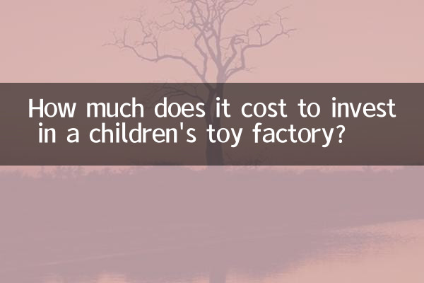 Quanto costa investire in una fabbrica di giocattoli per bambini?