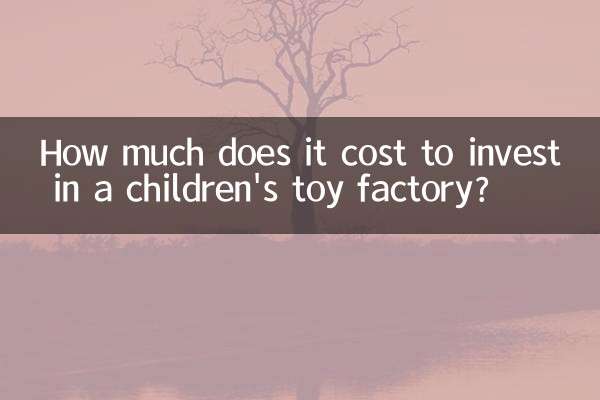 بچوں کے کھلونا فیکٹری میں سرمایہ کاری کرنے میں کتنا خرچ آتا ہے؟