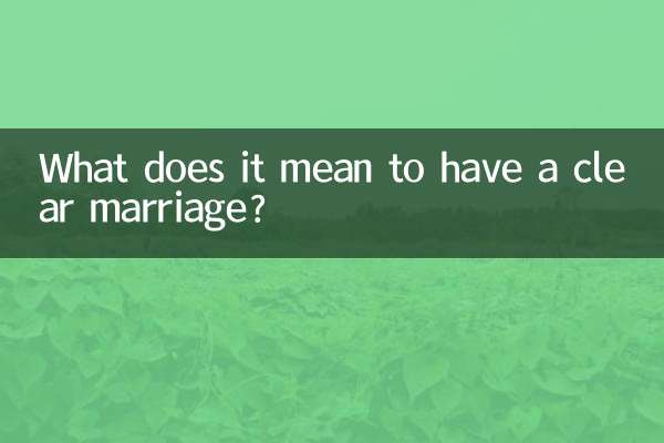 ¿Qué significa tener un matrimonio claro?