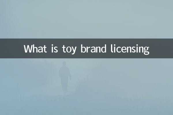 खिलौना ब्रांड लाइसेंसिंग क्या है