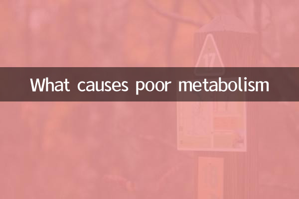 खराब मेटाबोलिज्म का कारण क्या है?