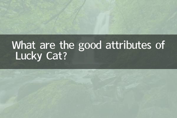 Quels sont les bons attributs de Lucky Cat ?