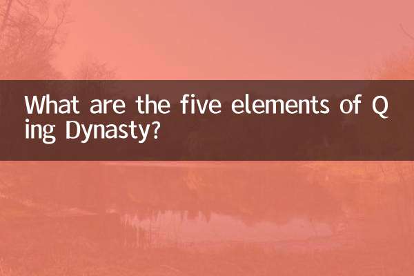 清朝の五行とは何ですか?