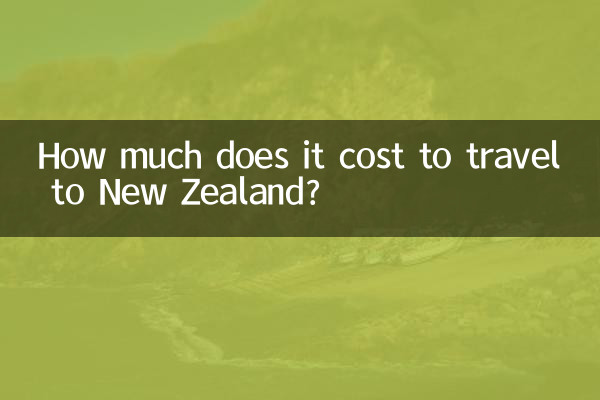 Quanto costa viaggiare in Nuova Zelanda?