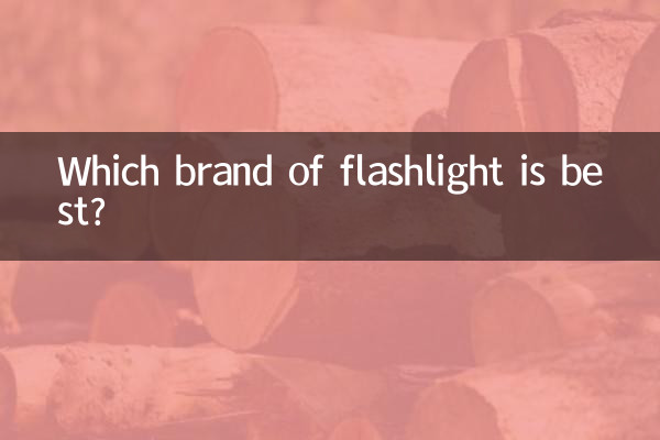 Quelle marque de lampe de poche est la meilleure ?