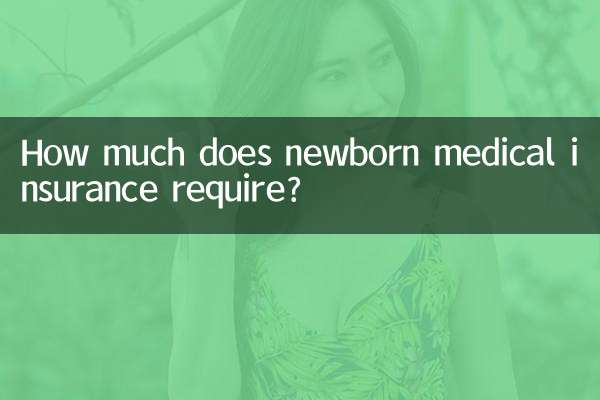 Quanto exige o seguro médico para recém-nascidos?