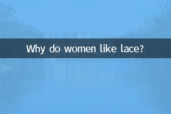 Por que as mulheres gostam de renda?