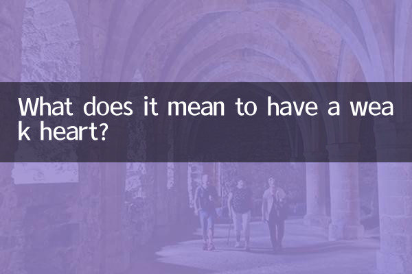 Was bedeutet es, ein schwaches Herz zu haben?