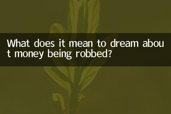 অর্থ লুট হওয়ার স্বপ্ন দেখার অর্থ কী?