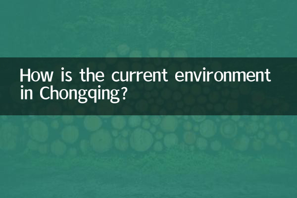 How is the current environment in Chongqing?
