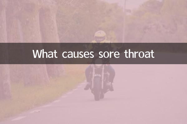 Cosa causa mal di gola