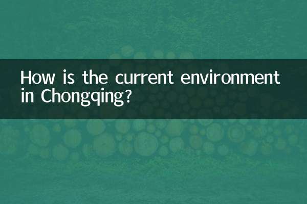 How is the current environment in Chongqing?