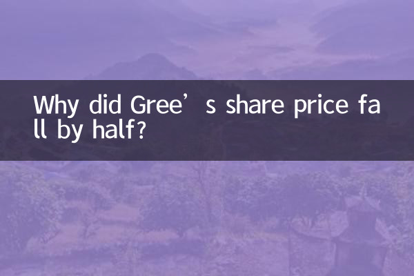 ग्रीक के शेयर की कीमत आधी क्यों हो गई?