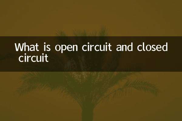 What is open circuit and closed circuit