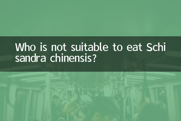 Who is not suitable to eat Schisandra chinensis?