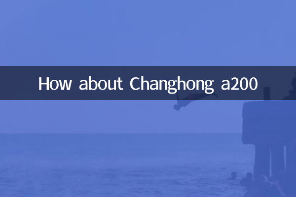 How about Changhong a200