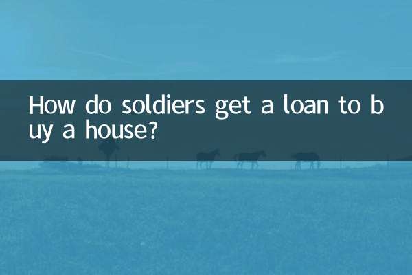 How do soldiers get a loan to buy a house?