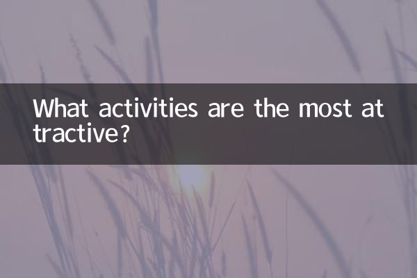 ¿Qué actividades son las más atractivas?