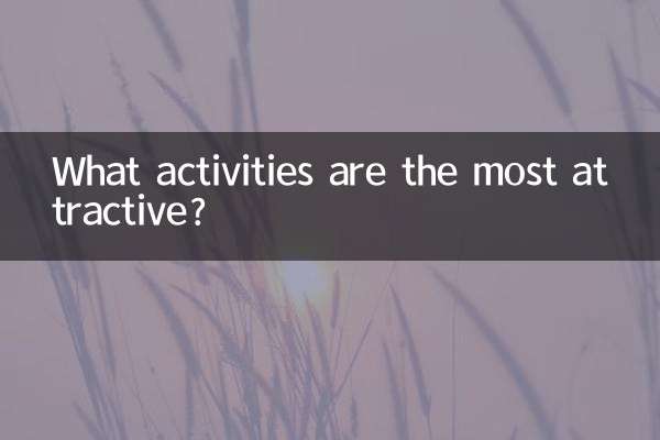 Quais atividades são mais atraentes?