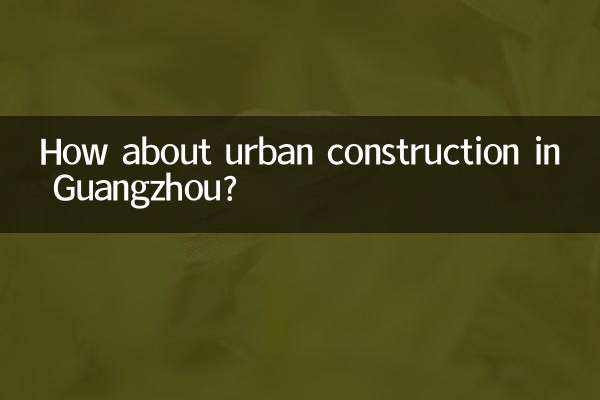 Che ne dici della costruzione urbana a Guangzhou?