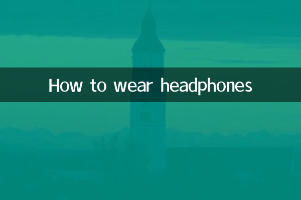 Cómo usar auriculares