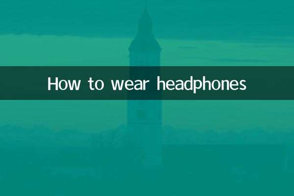 Cómo usar auriculares