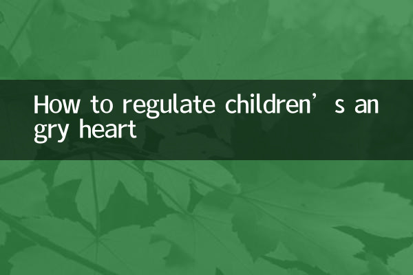 Wie man das wütende Herz von Kindern reguliert