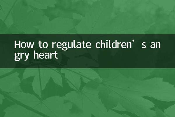 Wie man das wütende Herz von Kindern reguliert