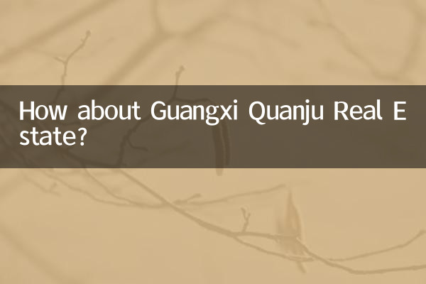 Que tal Guangxi Quanju Imóveis?