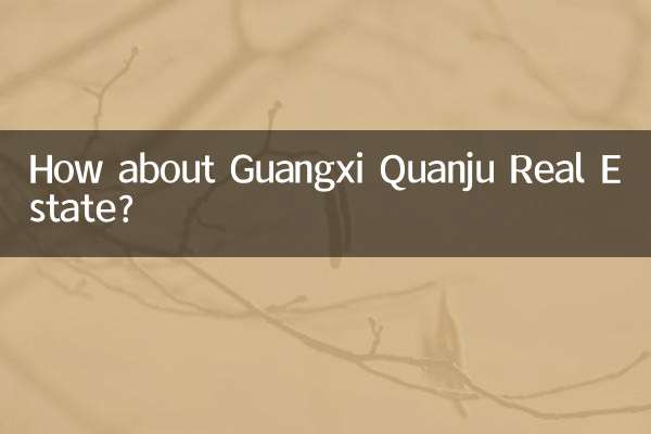 Que tal Guangxi Quanju Imóveis?