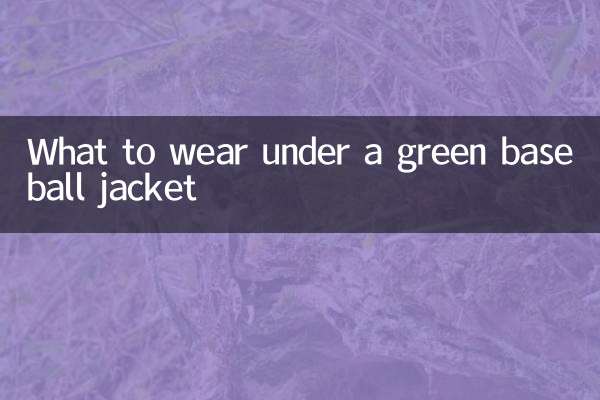 Что носить под зеленую бейсболку