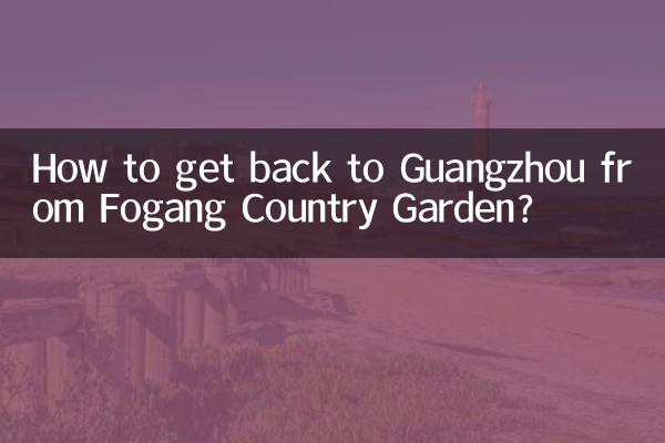 فوگنگ کنٹری گارڈن سے گوانگو واپس کیسے جائیں؟